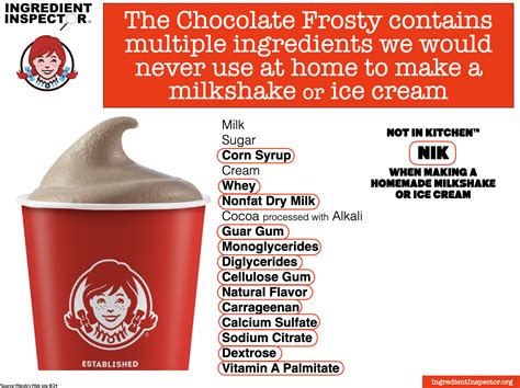 does wendy's frosty contain milk.